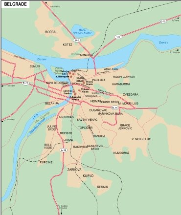 Belgrade city