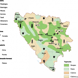 Bosnia Herzegovina Economic map